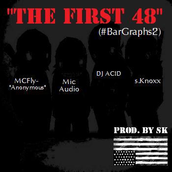 MCFlyâ€‹-â€‹(â€‹Anonymous) & Mic Audio & DJ ACID & Sacramento Knoxx - "THE FIRST 48" 